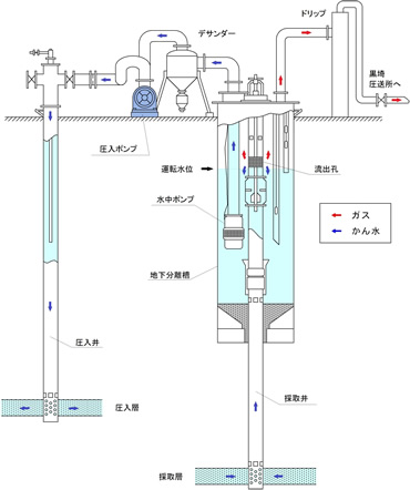 (2-1②)submersible pump R.jpg