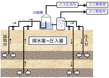 naturalgas_sup_zu4_since160805.gif